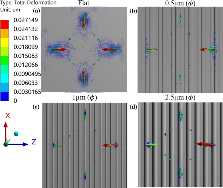 Figure 13