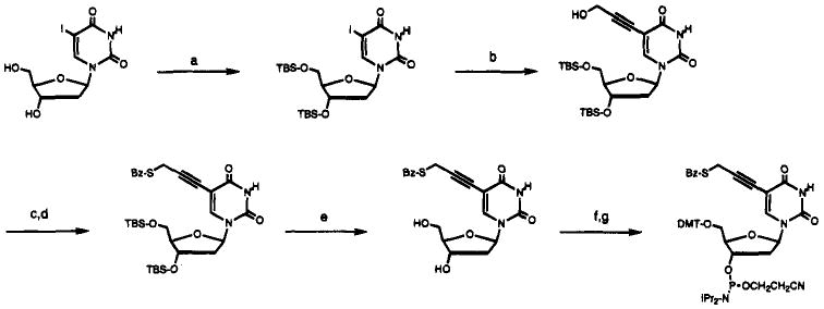 Scheme 1a