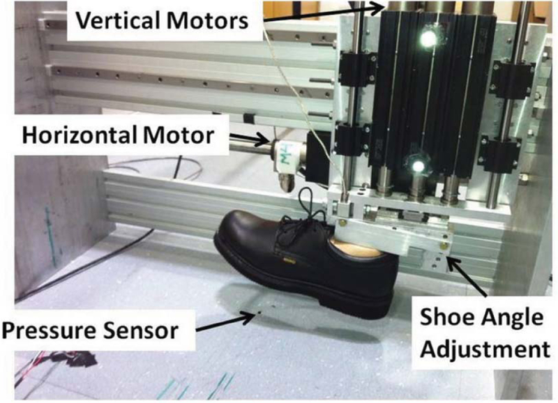 FIGURE 1