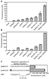 FIG. 4.