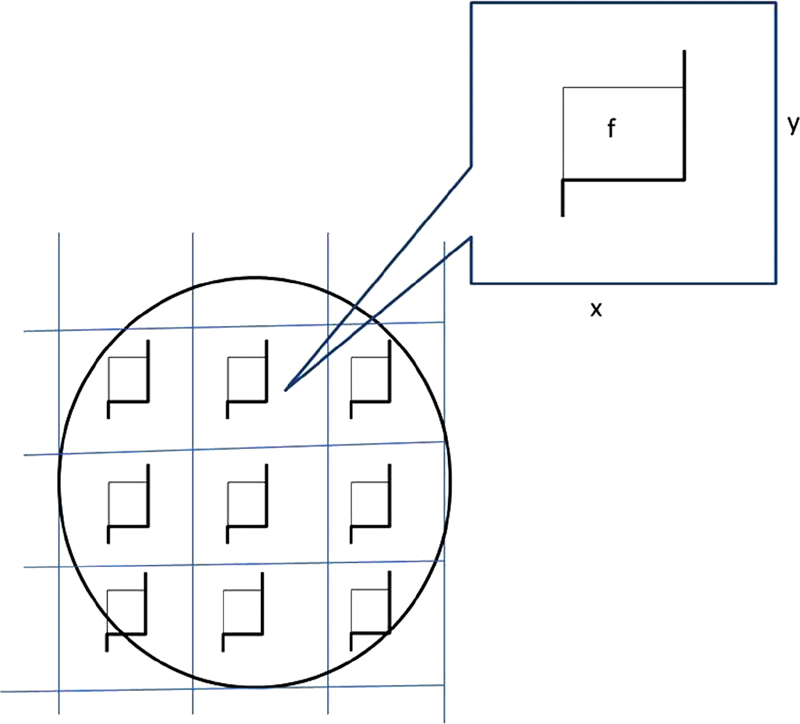 Fig. 3