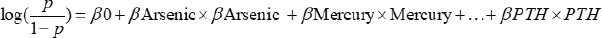 graphic file with name JOCR-14-237-g003.jpg