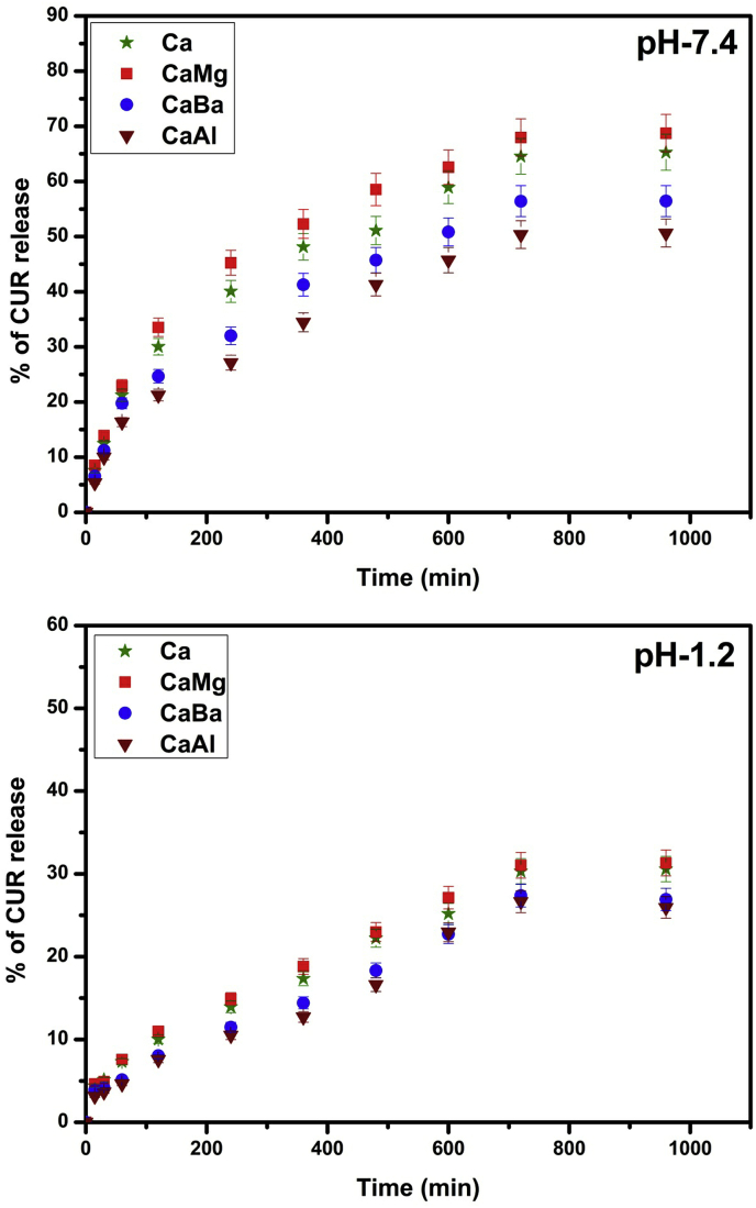 Fig. 10