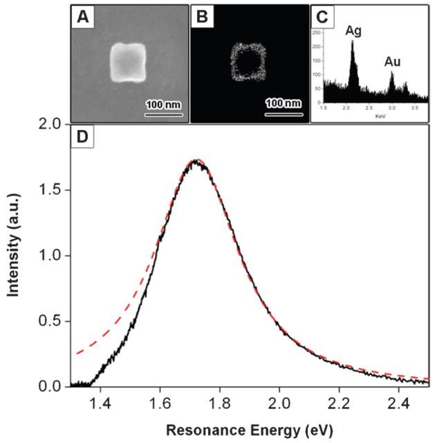 Fig. 11