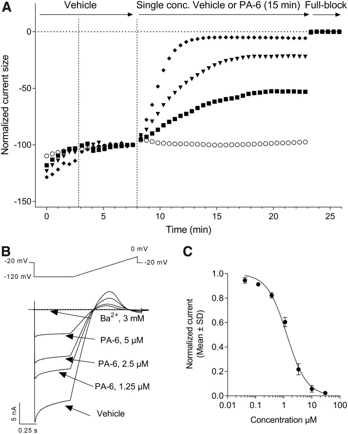 Fig. 6.