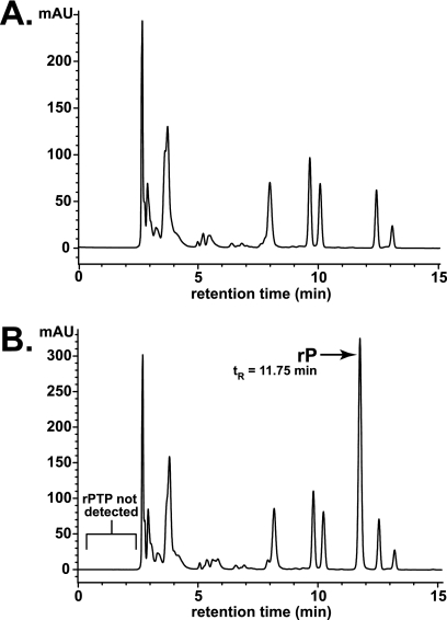 FIG. 7.