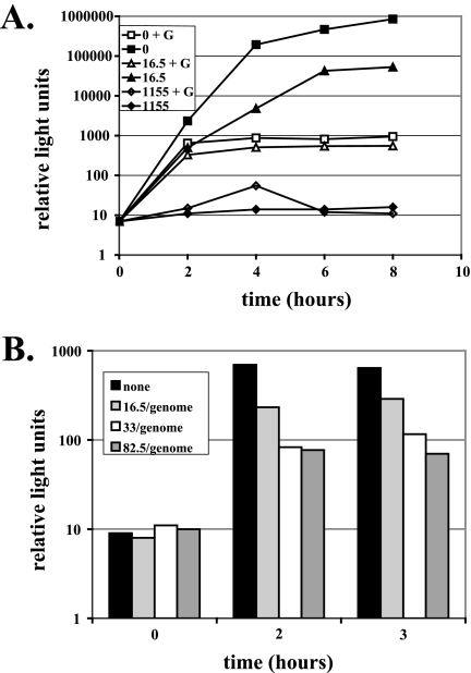 FIG. 10.