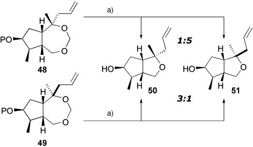 Scheme 6.