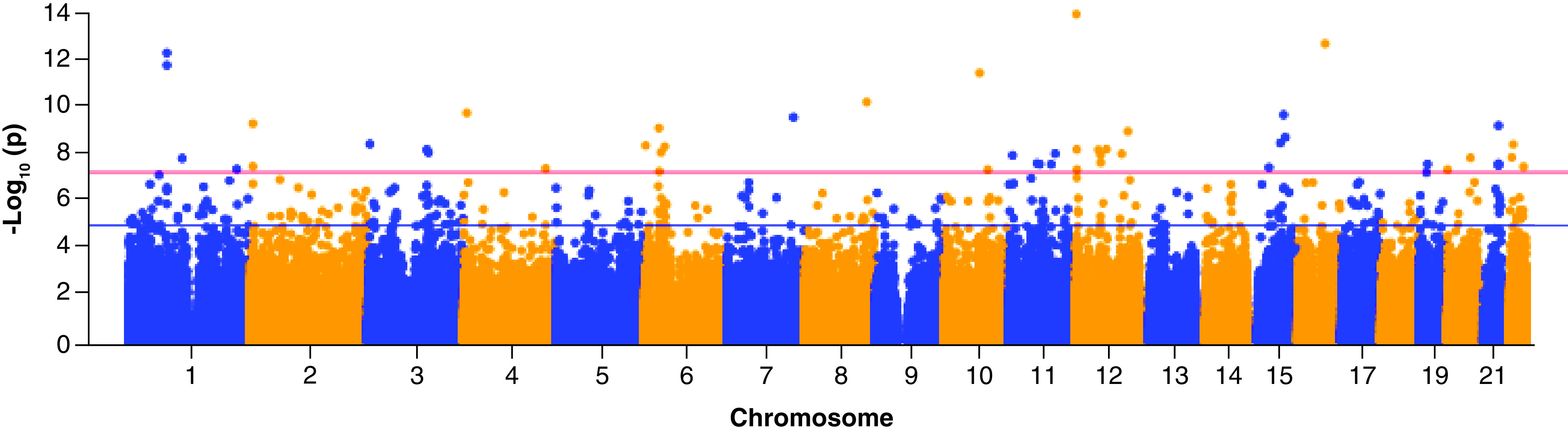 Figure 2. 