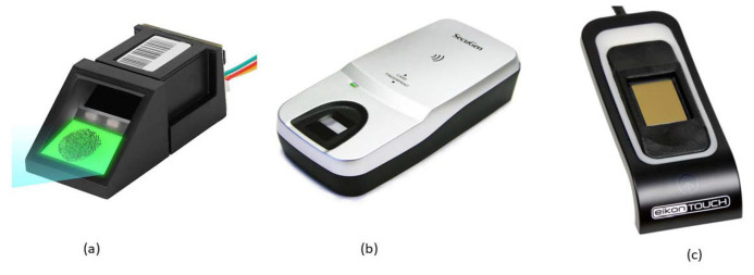 Figure 2