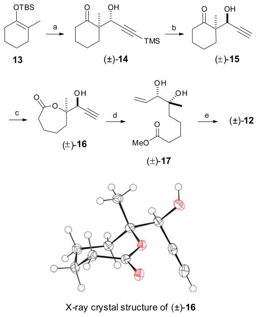 Scheme 2