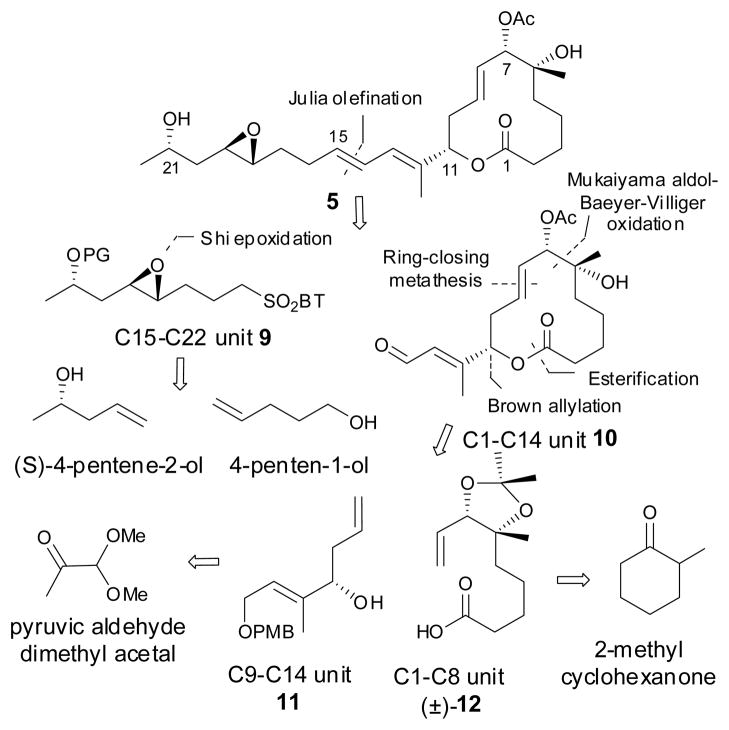 Scheme 1