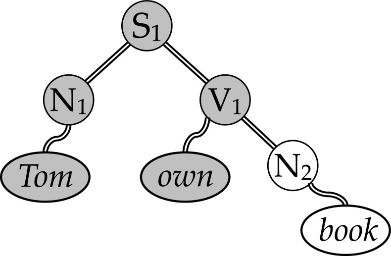 Fig. 5