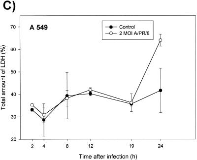 FIG.6.