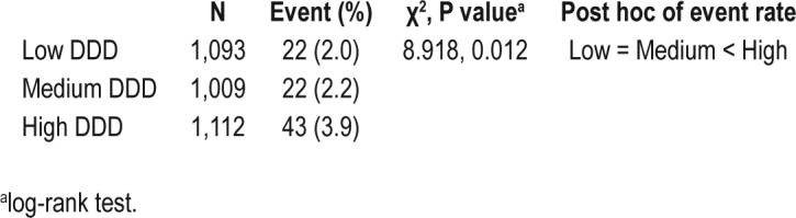 Table S1