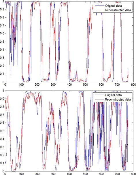 Fig. 10