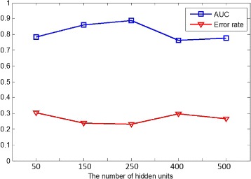 Fig. 12