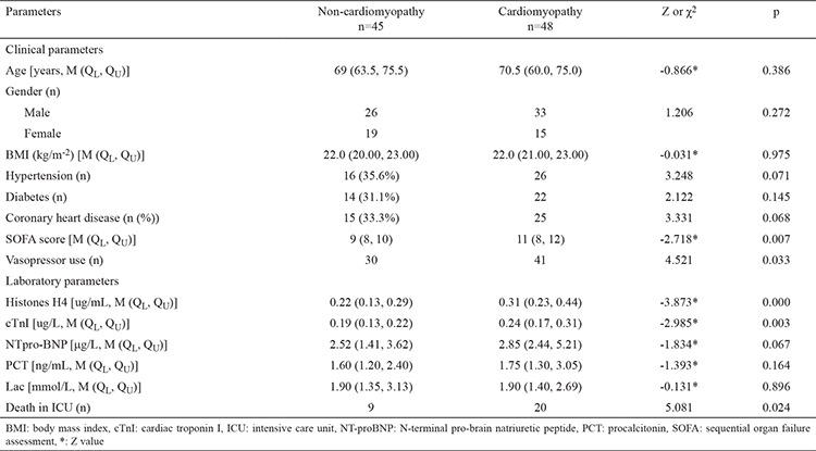 graphic file with name BMJ-37-72-g6.jpg