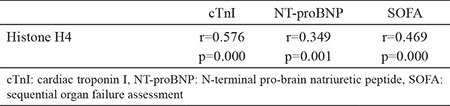 graphic file with name BMJ-37-72-g5.jpg