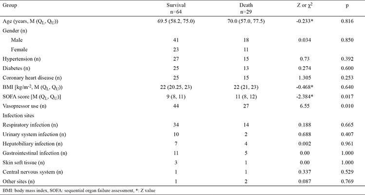 graphic file with name BMJ-37-72-g4.jpg