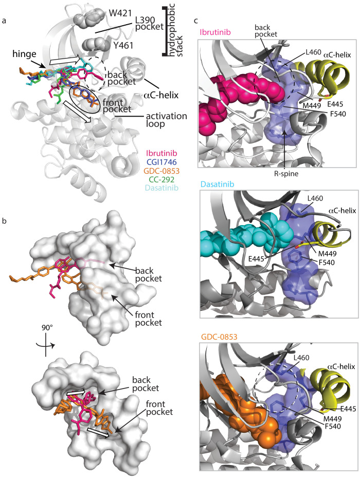 Figure 9.