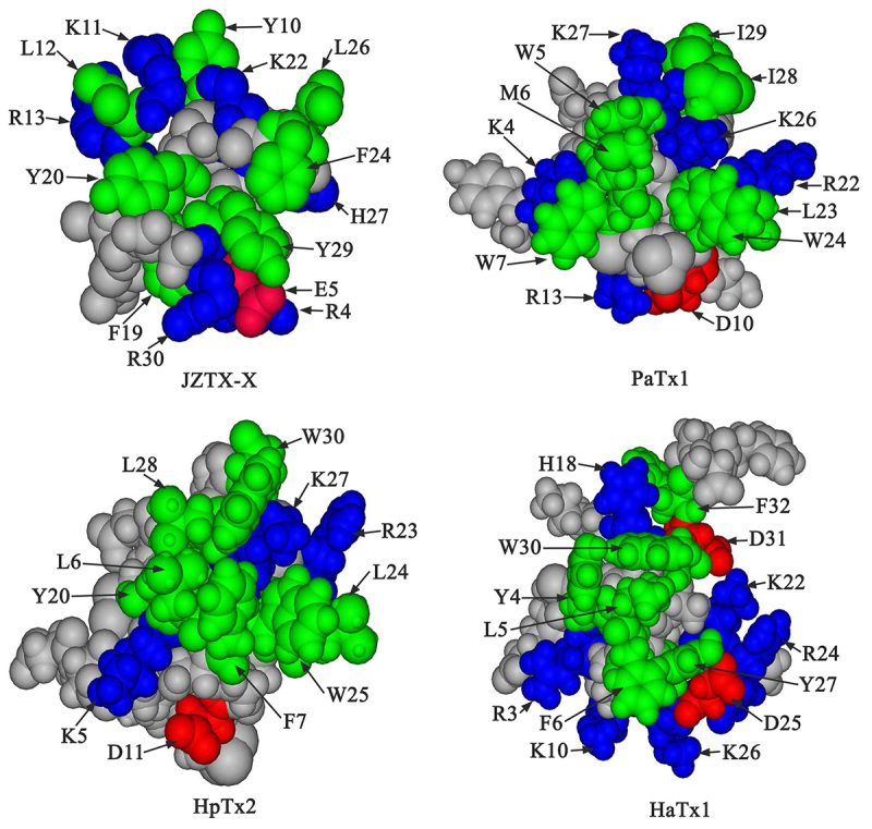 Figure 9.