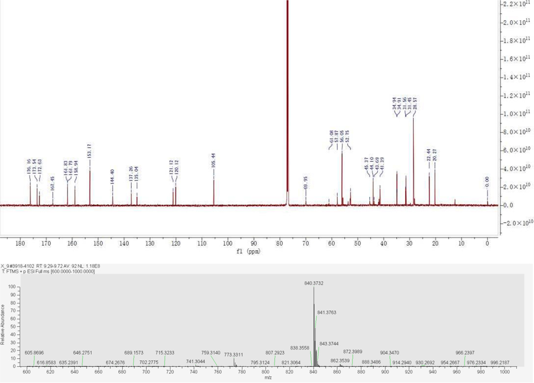 Spectra for 336