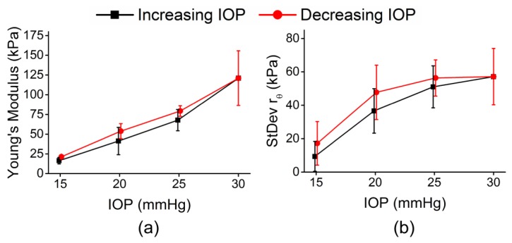 Fig. 11