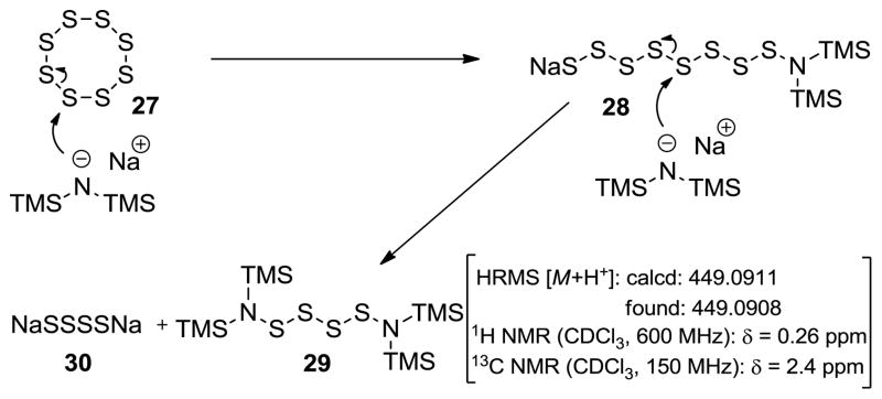 Scheme 1