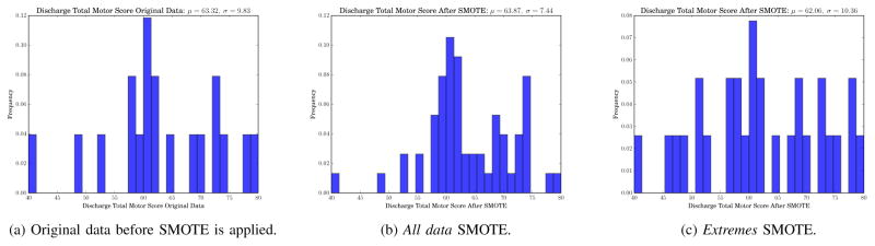 Fig. 9