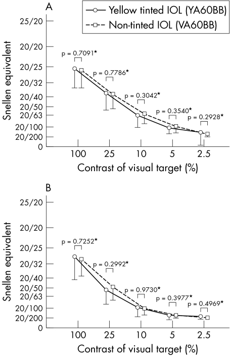 graphic file with name bj90712.f3.jpg