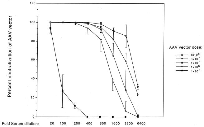 FIG. 5