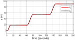 Fig 12