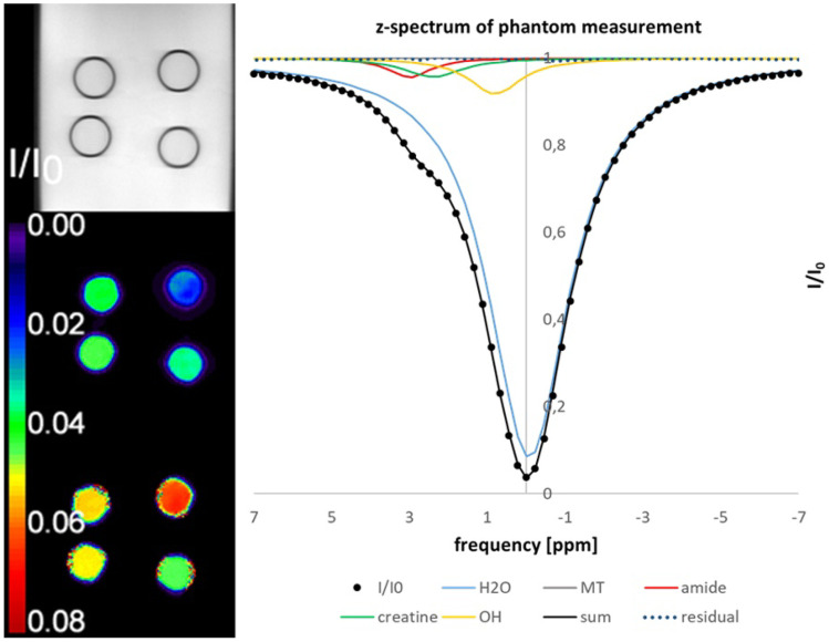 Fig. 11