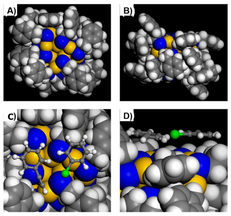 Figure 7