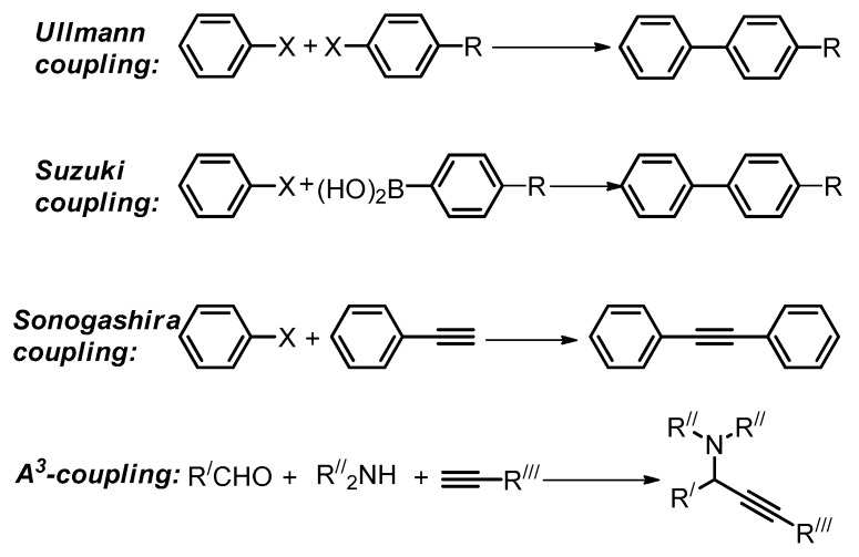 Scheme 1