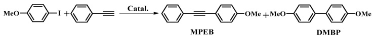 graphic file with name nanomaterials-09-00838-i014.jpg