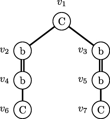 Fig. 13