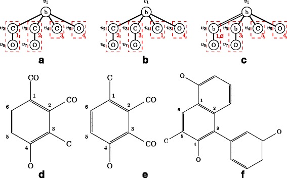 Fig. 6