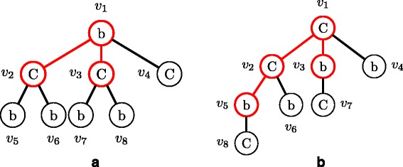 Fig. 10