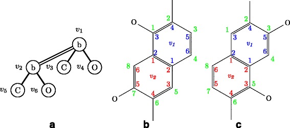 Fig. 8