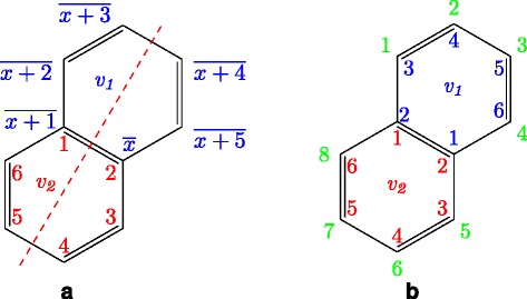 Fig. 7