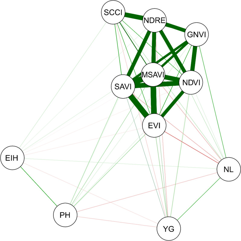 Fig. 1