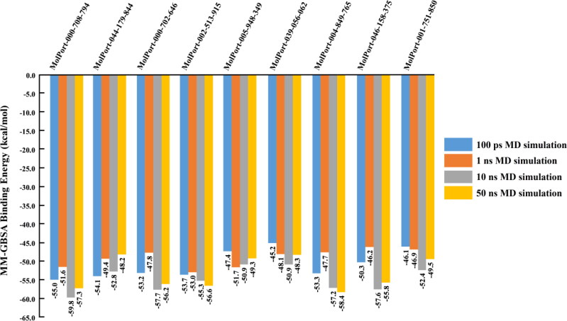 Figure 2.