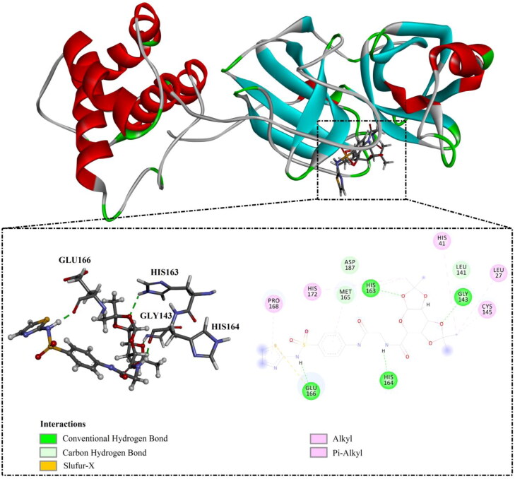 Figure 1.