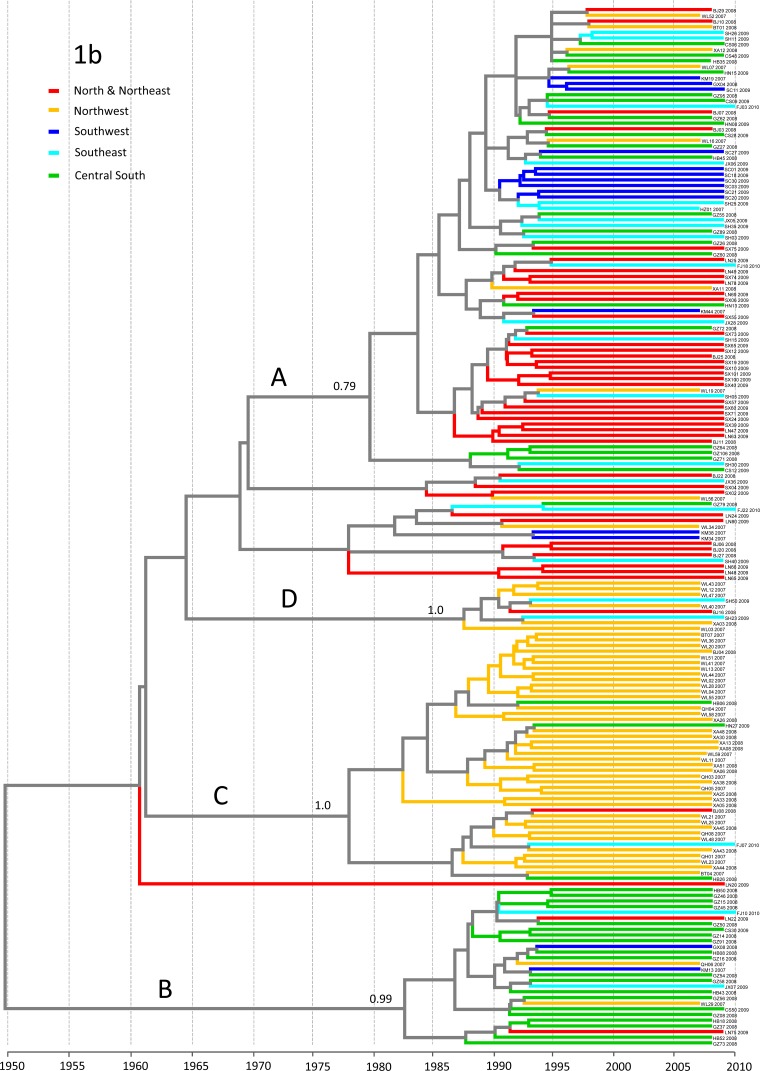 FIG 3