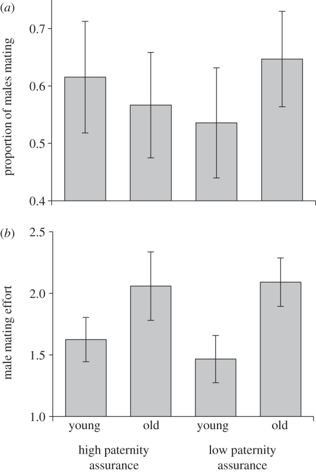 Figure 1.