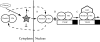 FIG. 7.