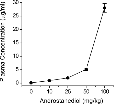 Fig. 10.