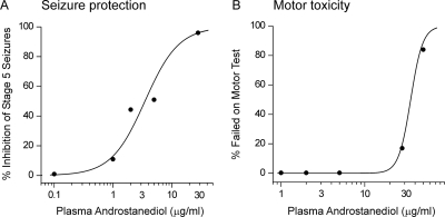 Fig. 11.